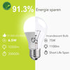 GY E27 A60 LED 6.5W 1050lm Energie Sparen