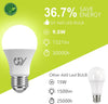 GY E27 A60 9.5W 1521lm Save Energy