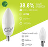 GY E14 C37 LED Bulb 4.9W 807lm Save Energy