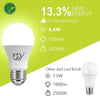 GY E27 A60 LED 6.5W 1050lm Save Energy