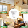GY LED GU10 2.9W 520lm Applicable Scenarios