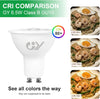 GY LED GU10 6.5W 1025lm CRI Comparison