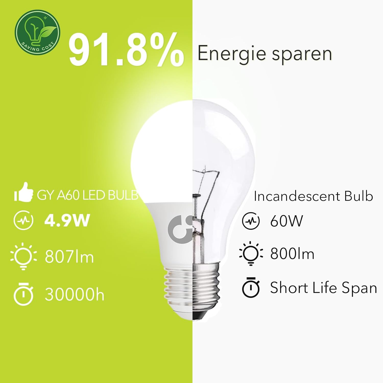 Lampe GY E27 LED A60 | 4,9 W, 807 lumens [Classe énergétique C]