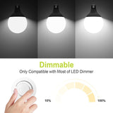 GY E27 G95 LED-Dimmlampe | 9,5 W, 1521 Lumen [Energieklasse C] 