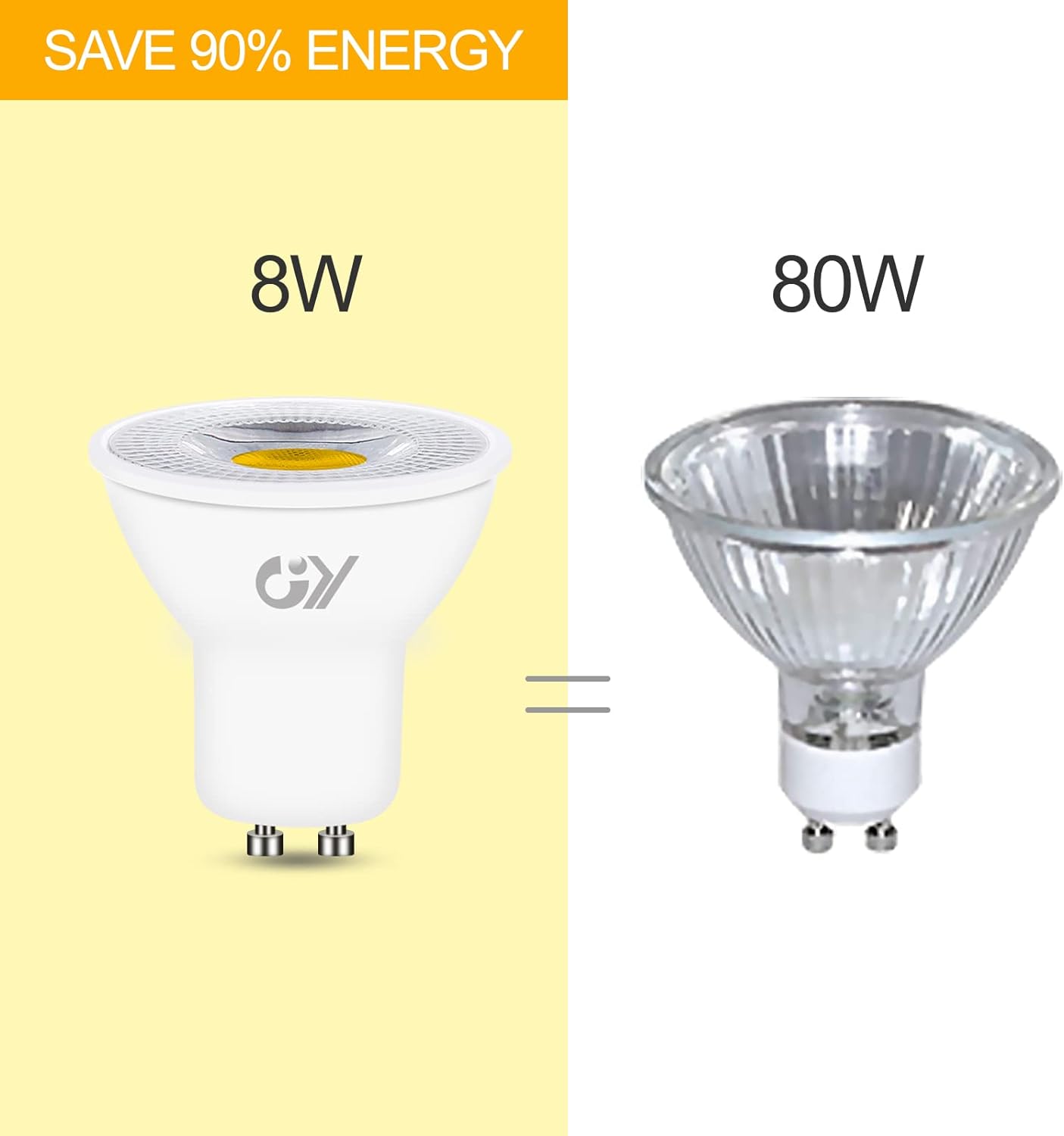 GY GU10 LED Spotlight | 8W 600LM | 38° Beam Angle