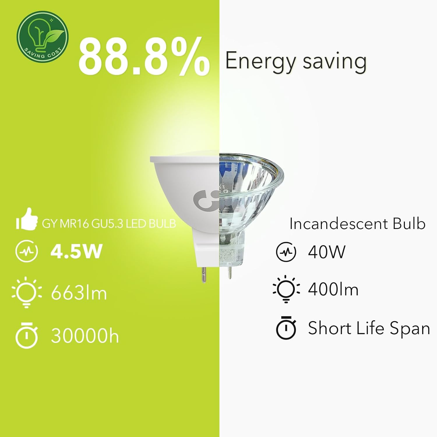 GY MR16 GU5.3 12V LED Lampe  4.5W 663 Lumen ersetzt 60W Halogen Energieeffizienzklasse C