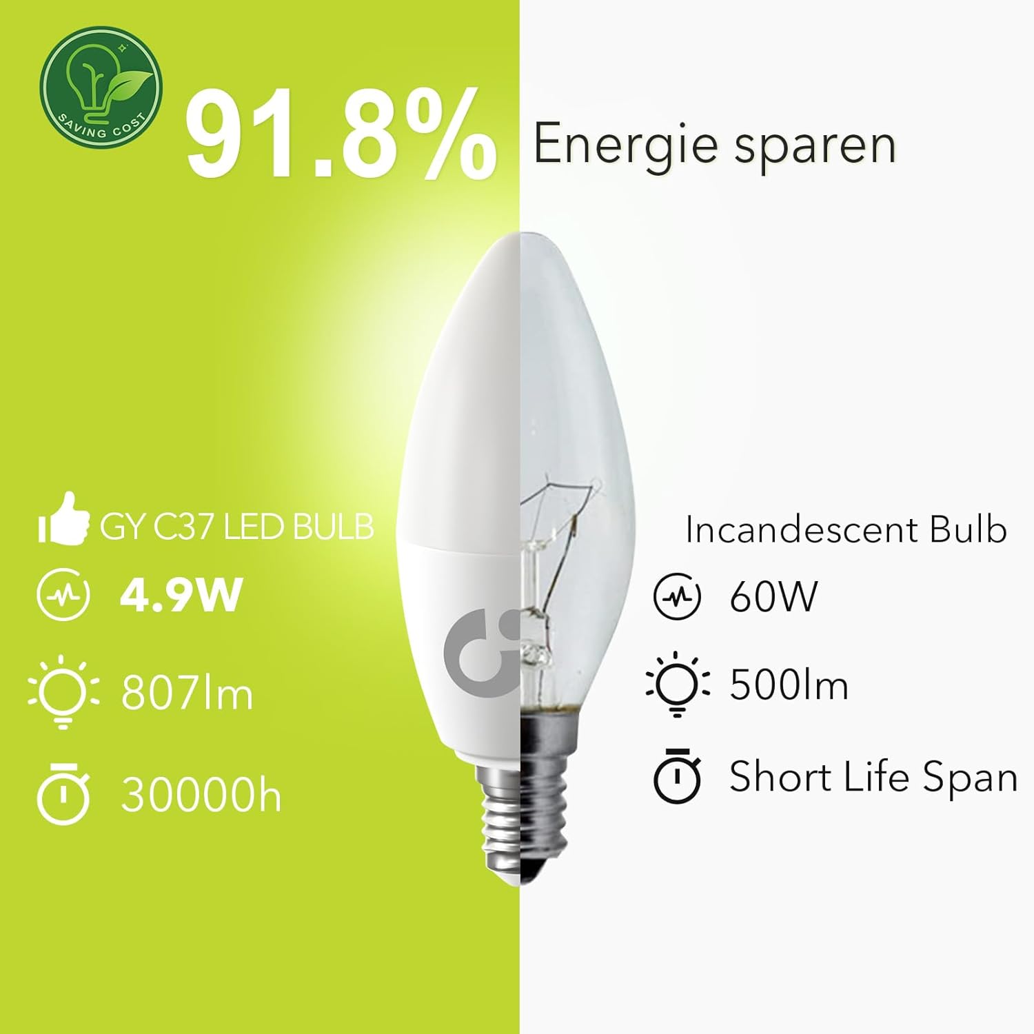 GY E14 C37 LED | 4.9W, 4000 K, 807 lumens [Classe énergétique C]