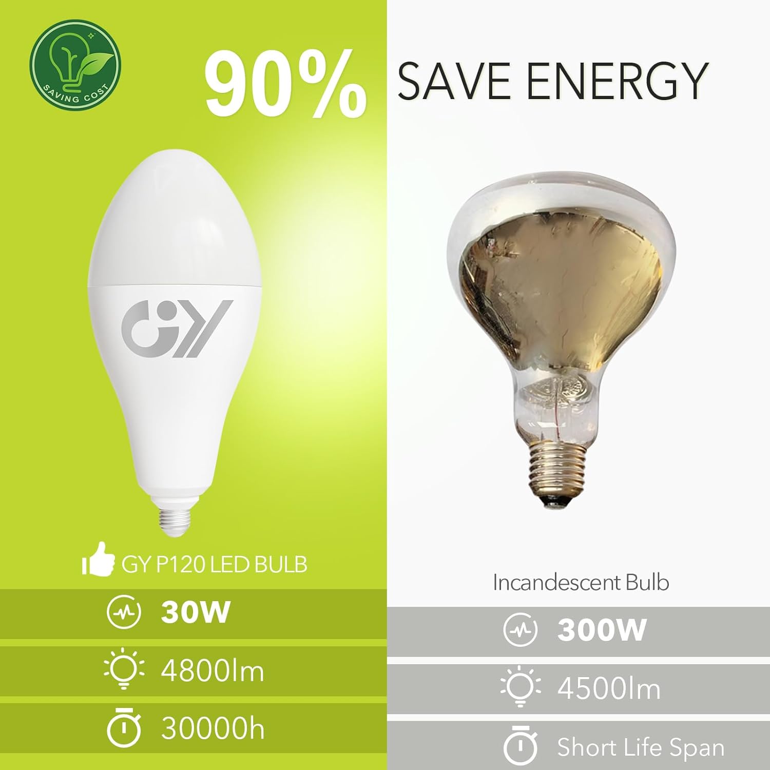 GY E27 P120 LED Cool White Lamp | 30W, 6500K, 4800 Lumens [Energy Class C]