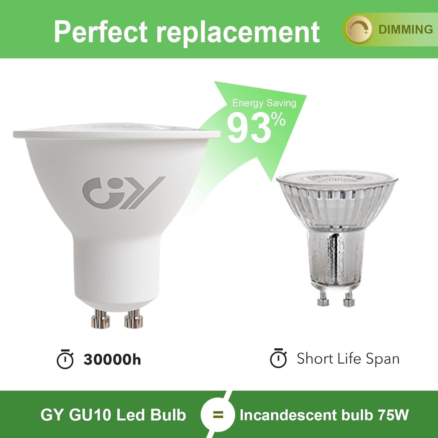 GY GU10 LED-Dimmlampe | 4,9 W, 790 Lumen [Energieklasse B] 