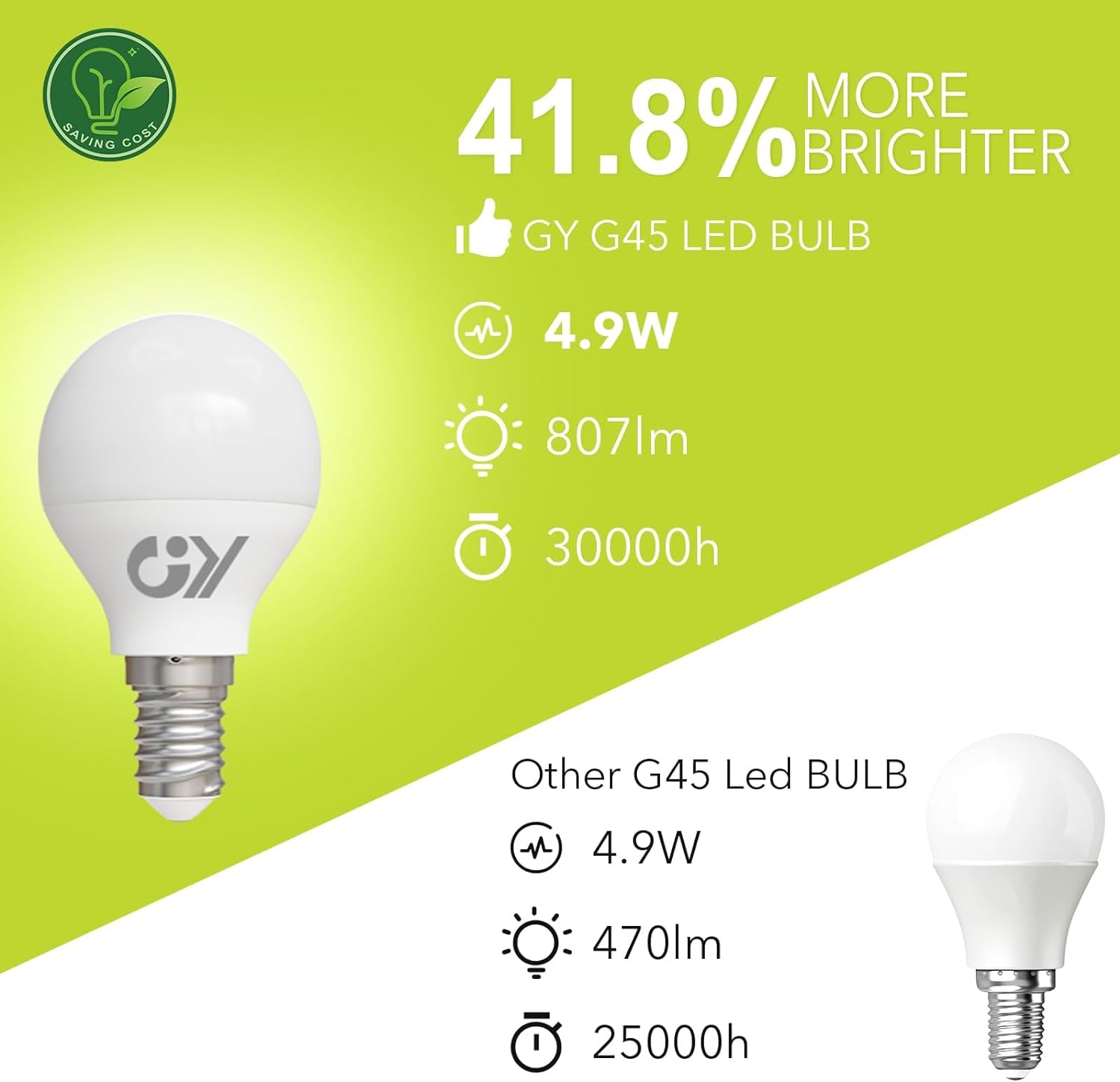 GY E14 G45 LED White Lamp | 4.9W, 807 Lumens [Energy Class C]