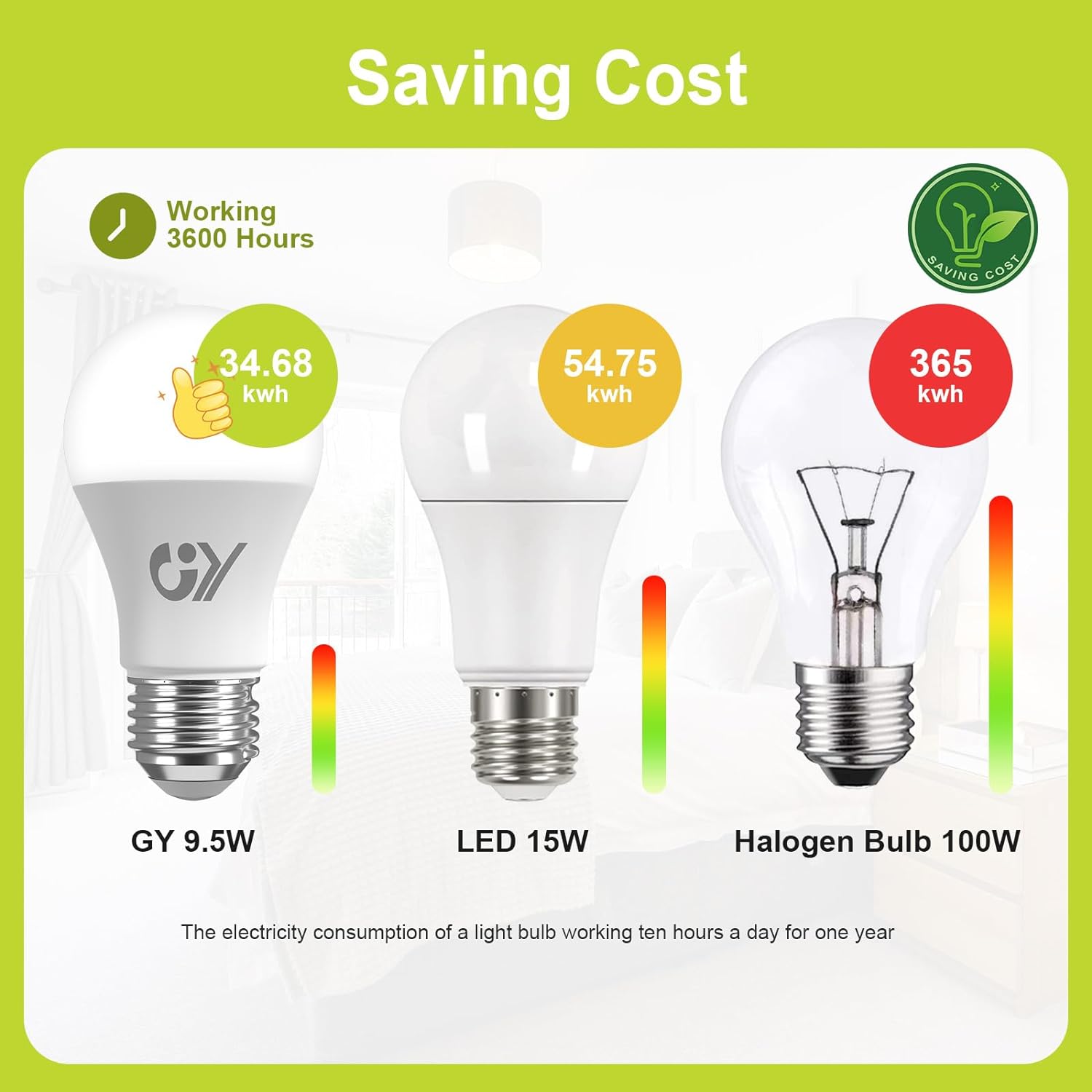 GY E27 A60 9.5W, 1521 Lumens [Energy Class C]