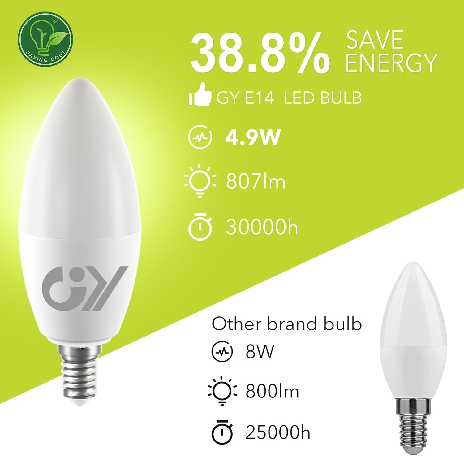 GY E14 C37 LED | 4.9W, 4000K, 807 Lumens [Energy Class C]