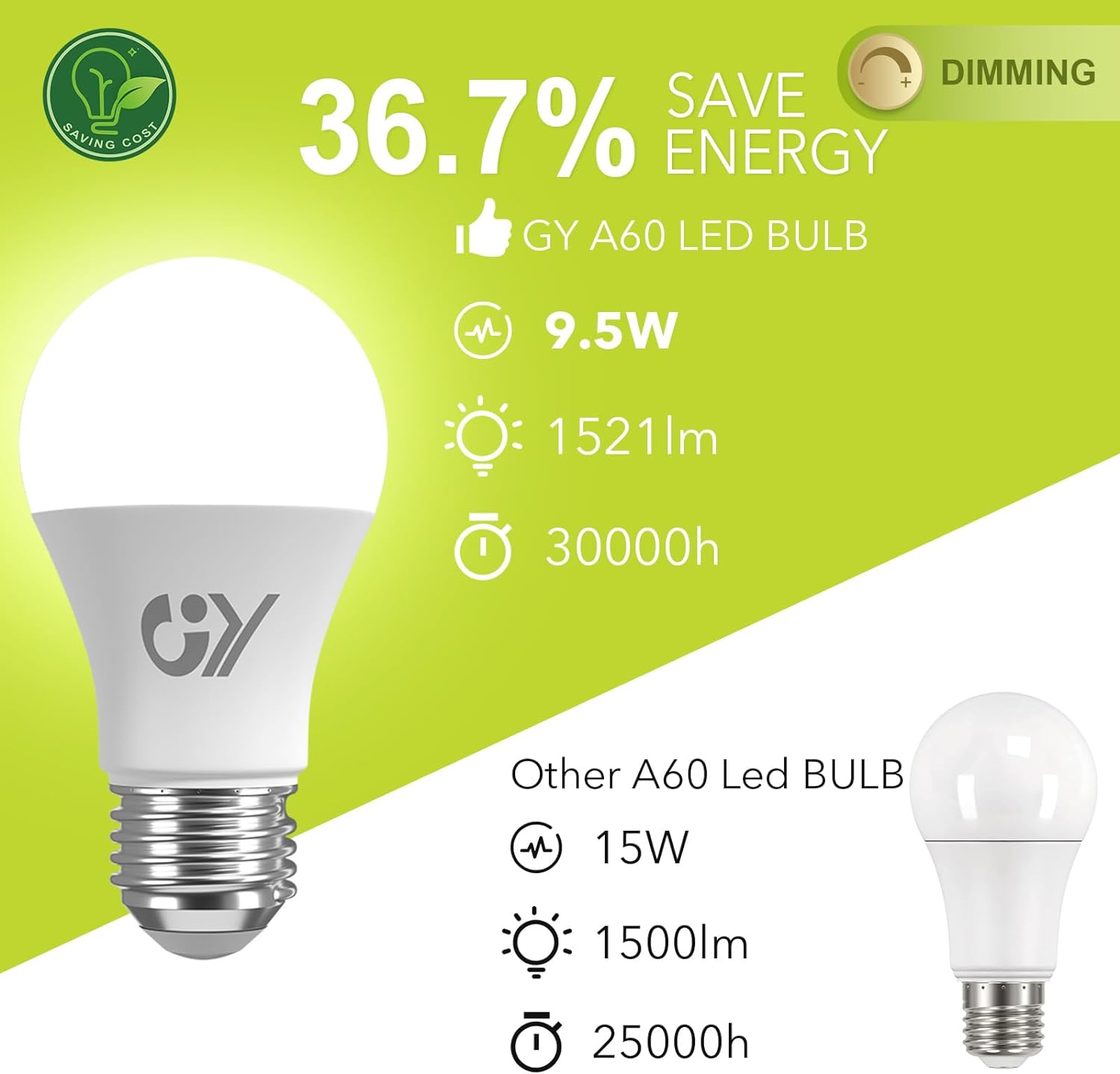 GY E27 LED A60 Dimmable, 9.5W,1521Lumens, [Energy Class C]