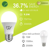 GY E27 LED A60 Dimmable, 9.5W,1521Lumens, [Energy Class C]