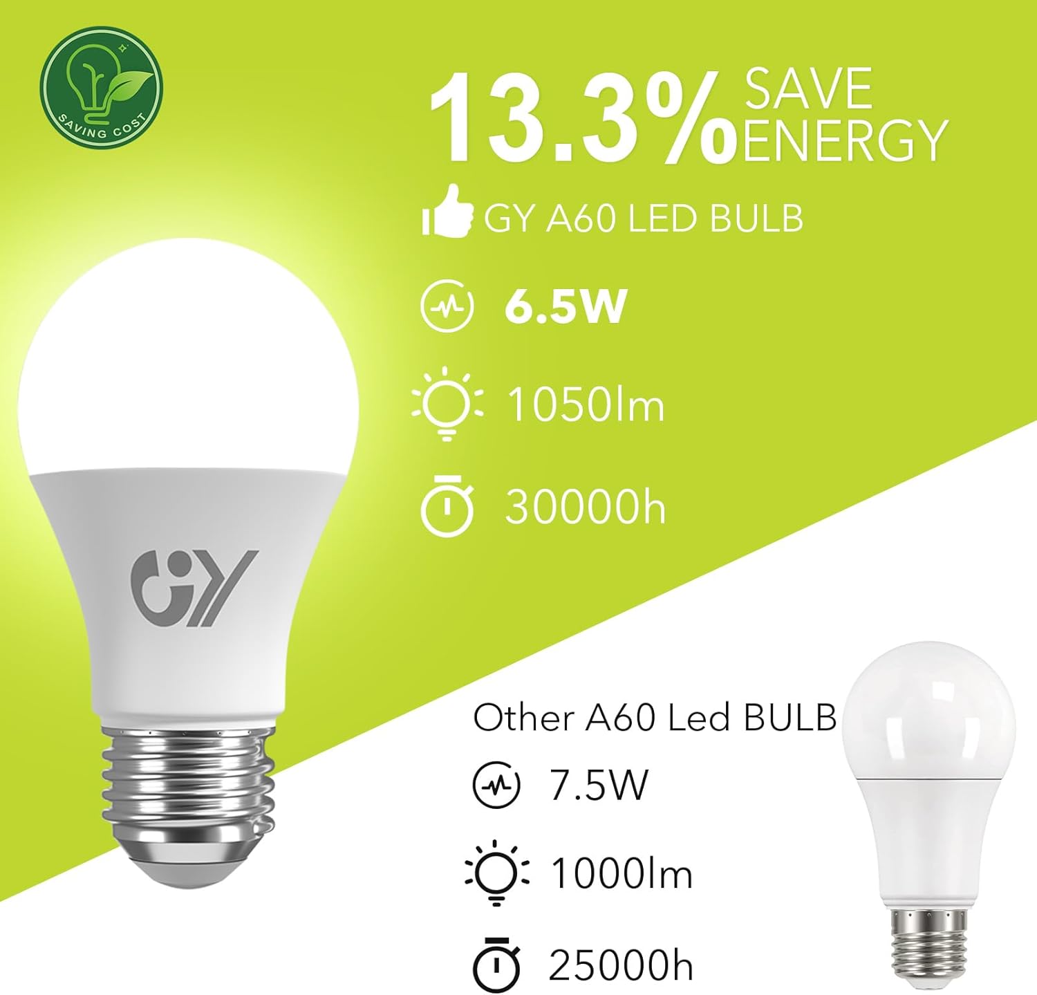 Lampe LED GY E27 | 6.5 W, 1050 lumens [Classe énergétique C]