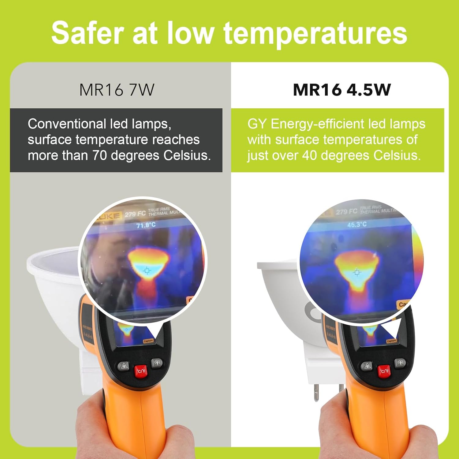 GY MR16 GU5.3 12V LED Lampe  4.5W 663 Lumen ersetzt 60W Halogen Energieeffizienzklasse C