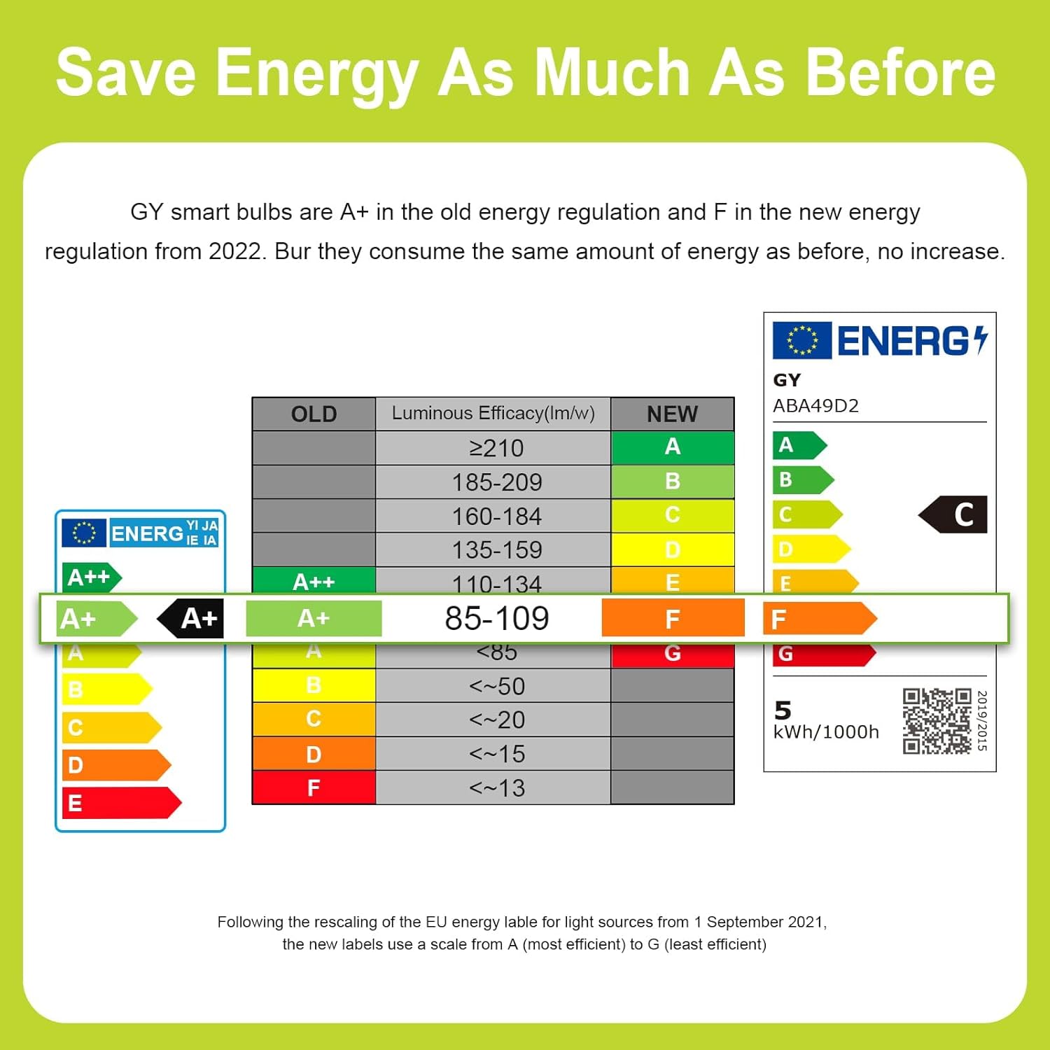 GY E14 G45 LED White Lamp | 4.9W, 807 Lumens [Energy Class C]