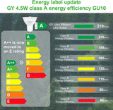 GY_LED_GU10_4.5W_805lm_Energy_efficiency_class_A