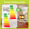 GY LED MR16 3.8W 646lm Energy Efficiency Class B