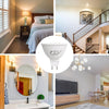GY LED MR16 4.5W 663lm Applicable Scenarios