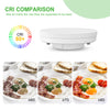 GX53 LED Bulbs 4.9W, 668lm, 3000K/4000K | GY STORE