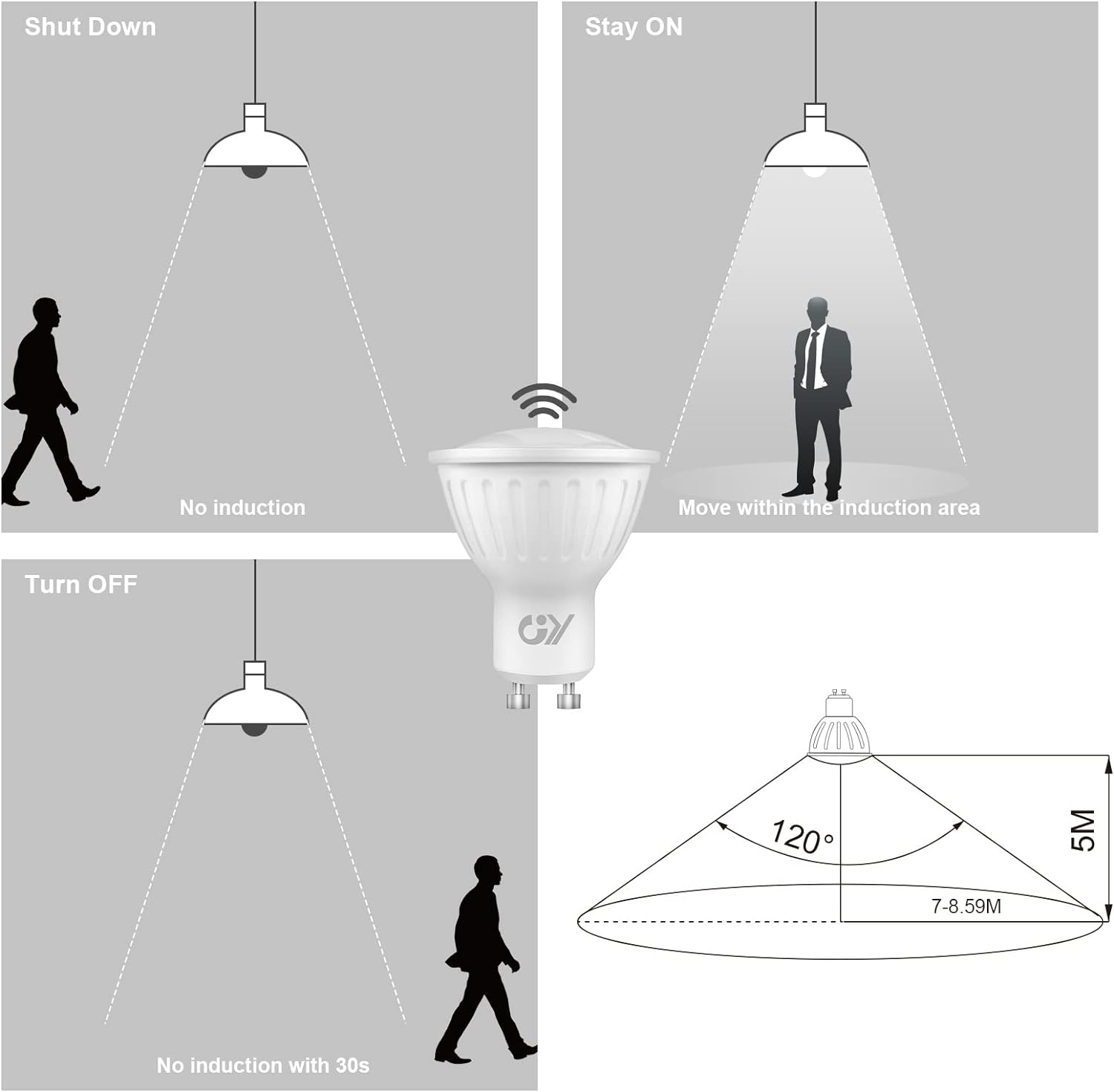 GY GU10 LED Kaltweißlampe | 5 W, 6500 K, 380 Lumen | Sensor, automatisches Ein-/Ausschalten